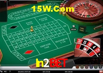 Cadastro Rápido In2Bet